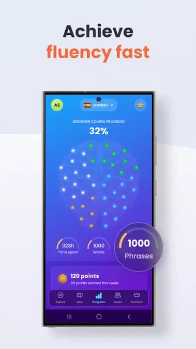 Mondly Languages screenshot
