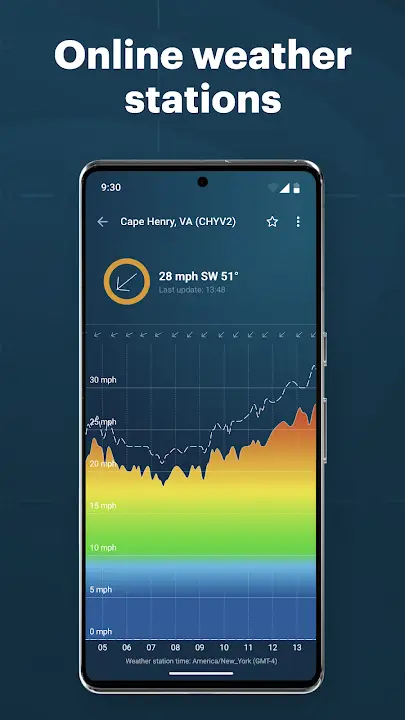 Windy.app screenshot